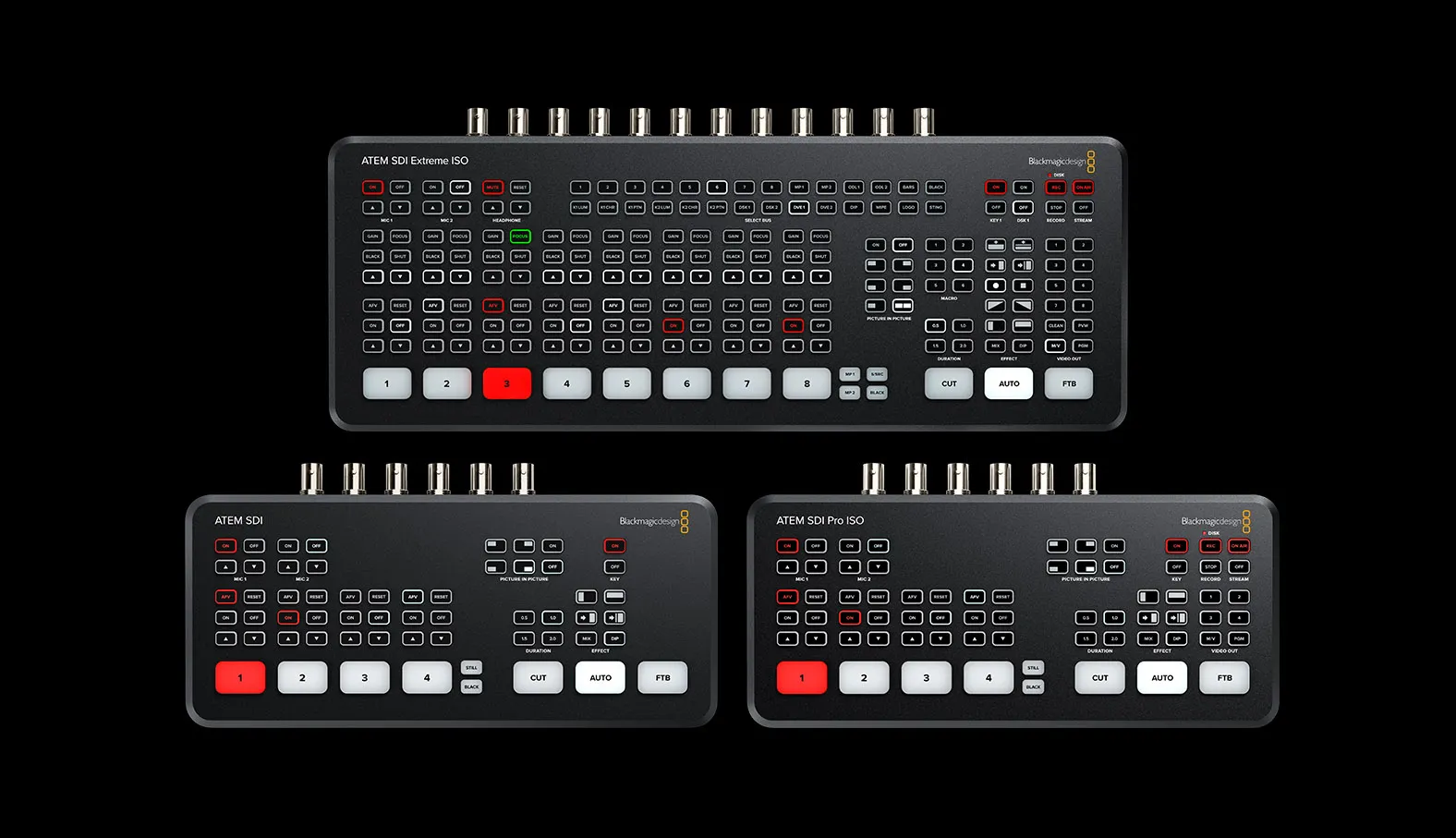 Blackmagic Atem Mini Extreme SDI İncelemesi